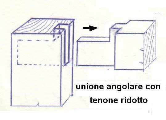 Fig15 unione angolare a tenone e mortasa con tenone ridotto