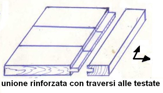 Fig9-unione con traversi in testata